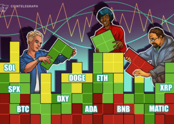 Price analysis 4/17: SPX, DXY, BTC, ETH, BNB, XRP, ADA, MATIC, DOGE, SOL