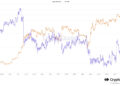 Shappella upgrade propels Ethereum above $2,100