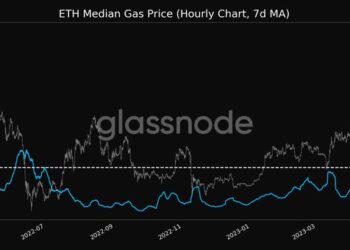 Meme season blamed for jump in Ethereum (ETH) gas fees