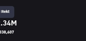 Bitcoin’s $30k price spike liquidates over $170M