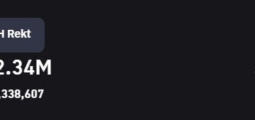 Bitcoin’s $30k price spike liquidates over $170M