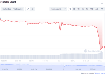 Breaking News: Binance US Will Delist TRON (TRX) and Spell (SPELL)