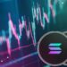 First US Solana Staking ETF Sees $12M Inflows on Debut With $33M Volume