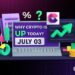 Why Is Crypto Up Today? – July 3, 2025