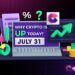 Why Is Crypto Up Today? – July 31, 2025