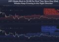 XRP Price Prediction: Its Ascent to #3 After 25.8% Weekly Gain – Will Momentum Hold?