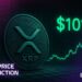 XRP Price Prediction: XRP Climbs as Bitcoin Stalls – Could $10 Come This Week?