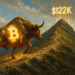 Bitcoin hits new all-time high in multiple markets globally, eyes $131,000 in August