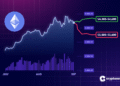 ETH Price May Hit $5K or Crash to $3K | September Market Report
