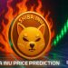 Shiba Inu Price Prediction: 1,682% Burn Surge Ignites Bullish Frenzy – Can SHIB Flip Dogecoin?