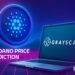 Cardano Price Prediction: ADA Now Part of Grayscale’s Multi-Crypto ETF – Could ADA 50x From Here