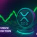 XRP Price Prediction: Bullish Options Spike Signals Massive Altcoin Rotation from BTC/ETH to XRP and SOL
