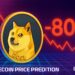 Dogecoin Price Prediction: DOGE ETF Collapses 80% Overnight – Is Wall Street Already Giving Up?