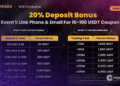 WEEX Launches Triple Incentives Campaign: Deposit Boost, Sign-Up Coupons, and Trading Rewards