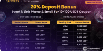 WEEX Launches Triple Incentives Campaign: Deposit Boost, Sign-Up Coupons, and Trading Rewards