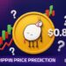 Pippin Price Prediction: Can PIPPIN Reach $0.8 This Christmas, Or Is Another Crash Coming?