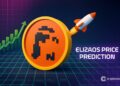 ElizaOS Price Prediction: ELIZAOS Price Skyrockets 170% in 48 Hours – What Is Going On?