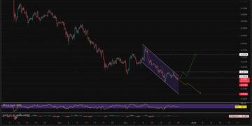 Cardano Price Prediction: Can the ADA Price Break the $0.36 Resistance This Christmas?