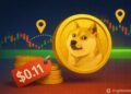 Dogecoin Price Prediction: Top Analyst Says $0.11 Is ‘Incredible Opportunity’ – Is This the Smartest Buy Zone Yet?