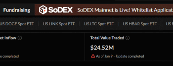 XRP Price Prediction: $1.22B ETF Inflows Flip Market Sentiment as Breakout Looms