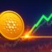 Cardano Price Prediction: ADA Just Touched a Level That Sparked Explosive Rallies in the Past – Is It About to Repeat?