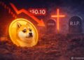 Dogecoin Price Prediction: Death Cross Confirmed as DOGE Sinks Below $0.10 – Is DOGE Going to $0?