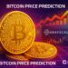 Bitcoin Price Prediction: Billion-Dollar Firm Says BTC is Acting Like a Growth Stock – Is That Good or Dangerous for You?