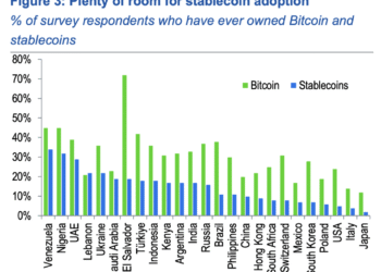 Could Stablecoins Fix U.S Debt? Standard Chartered Sees $1T in Treasury Demand