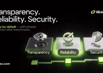 Blinkex Crypto Platform Roadmap: Protecting Investments With Staking and Risk-Managed Yield