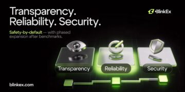 Blinkex Crypto Platform Roadmap: Protecting Investments With Staking and Risk-Managed Yield