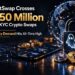 GhostSwap Crosses $750 Million in No-KYC Crypto Swaps as Privacy Demand Hits All-Time High