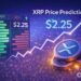 XRP Price Prediction: Orderbook Shows 9:1 Buy Pressure on Coinbase — Is $2.25 Now the Path of Least Resistance?