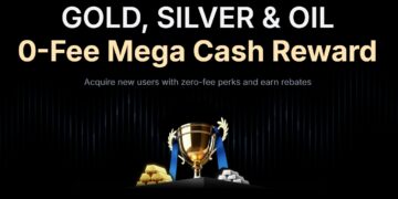 MEXC’s Mega Cash Reward Program Offers Great Rewards for Affiliates