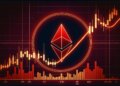 Ethereum Price Prediction: ETH Faces Pressure, Risks Falling Below $2,000