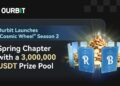 Ourbit Launches “Cosmic Wheel” Season 2: Spring Chapter with a 3,000,000 USDT Prize Pool