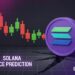 Solana Price Prediction: SOL Has Been Rejected at $89 Three Times in a Row – Is the Fourth Attempt Finally the Breakout?