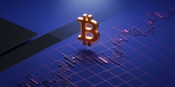 BTC USD and Gold Price Outlook: The War Pause, De-escalation, and Prediction