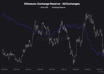 Etherealize Say AI Will Fuel Ethereum Supply Shock: Here’s Why and Next Coin to Pump