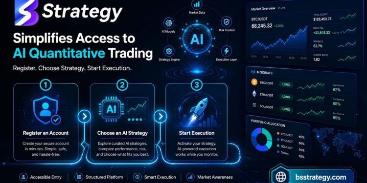 BsStrategy Turns AI Quantitative Trading Into a Simpler Starting Point for 2026 Market Participants