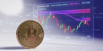 Bitcoin Price Prediction: Sentiment Points Bearish Bear Market Pattern, But It’s Not a Bad Thing