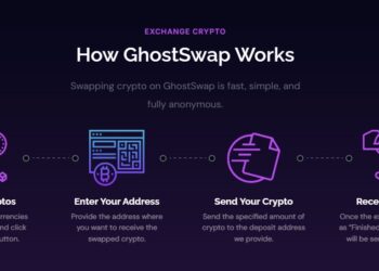 GhostSwap Opens a Public, No-Key Crypto Swap-Rate API
