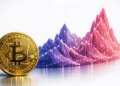 Bitcoin Price Prediction: CME BTC Volatility Index Trading Frenzy