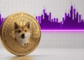 Every Setup Says Dogecoin Is Due a Big Rally: One Barrier Could Trigger the Next Leg Higher