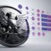 Trump Says Yes to Crypto Ethics Rule, Puts DOJ as Enforcer