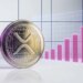 XRP Price Stalls Despite Huge Weekly ETF Net Inflows