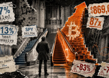 Bitcoin turned $10,000 into $870,000  in a decade where 87% of active stock funds failed to beat passive rivals