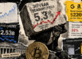 Bitcoin faces its highest Treasury hurdle since 2007 with $22.5B less crypto credit to unwind