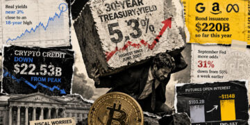 Bitcoin faces its highest Treasury hurdle since 2007 with $22.5B less crypto credit to unwind