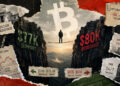 Bitcoin’s failed $81,000 breakout just put $75,000 back on the table