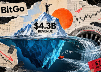 BitGo made $4.3 billion in revenue last quarter, but direct costs swallowed 99.8% of it